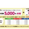 【～10/10まで延長！】★沖縄県民割★おきなわ彩発見キャンペーン